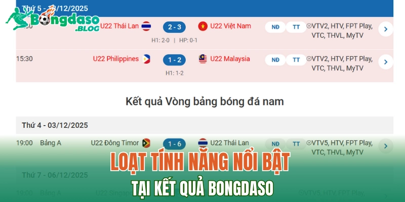 Ưu điểm của kết quả bongdaso là gì? 