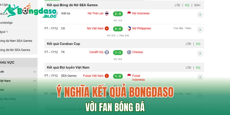 Kết quả túc cầu có ý nghĩa như nào với người hâm mộ? 